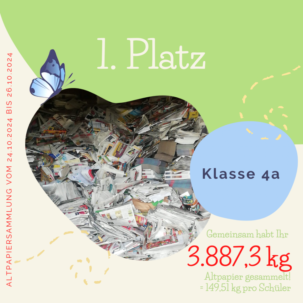 Altpapiersammlung_22024