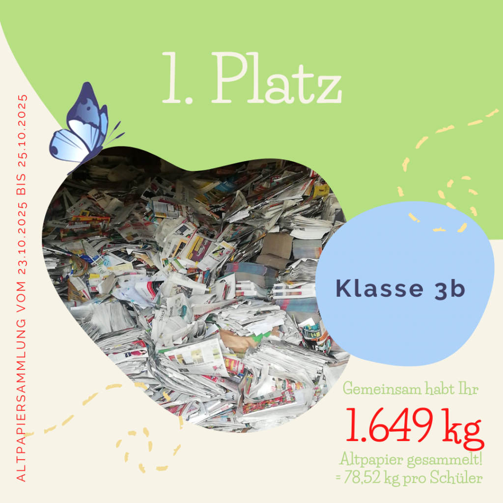 Altpapiersammlung_22025